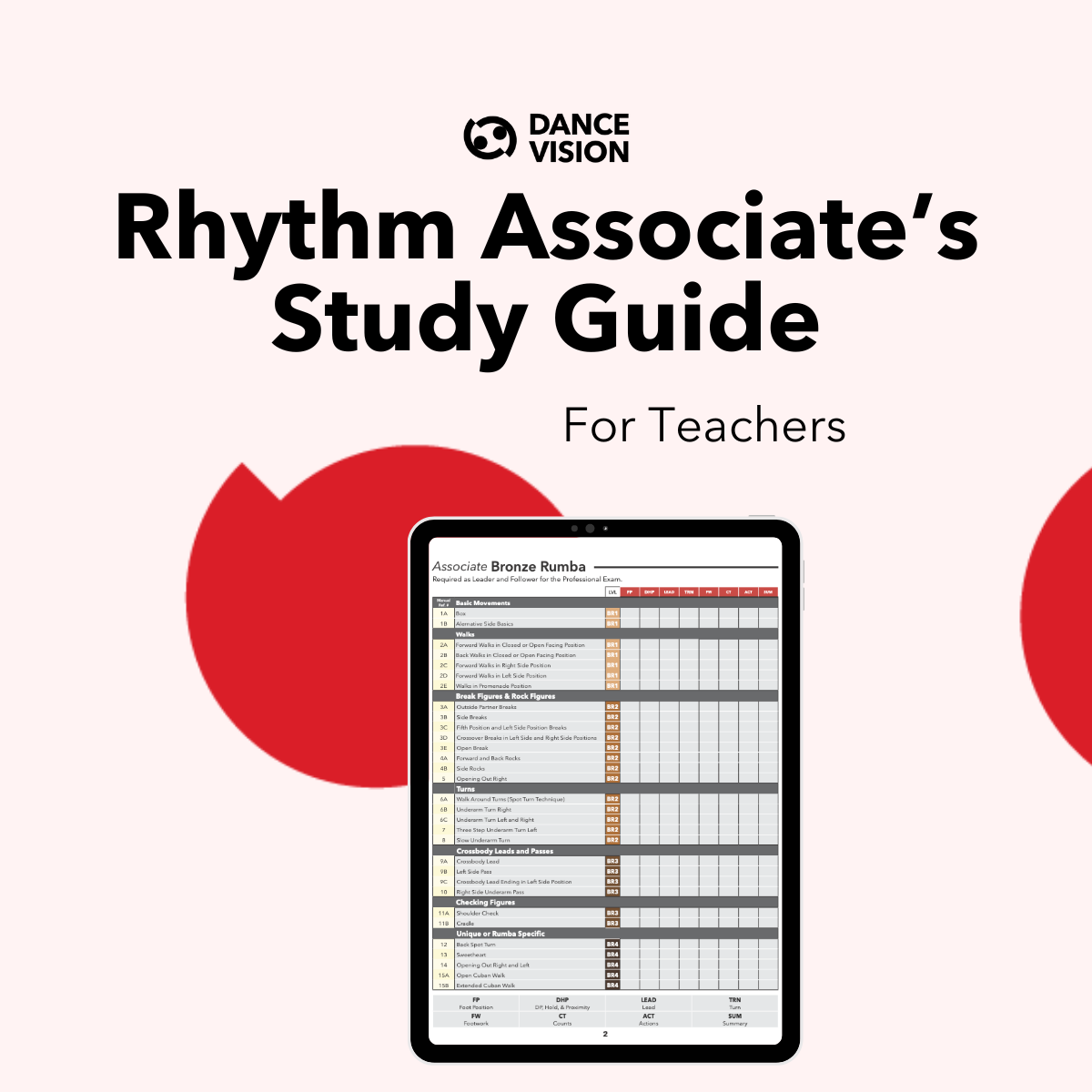 A free study guide for teachers to prepare for the Dance Vision American Rhythm Associate's Certification.