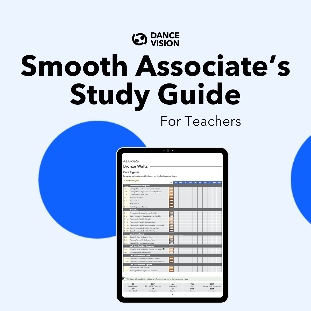 A free study guide for teachers to prepare for the Dance Vision American Smooth Associate's Certification.